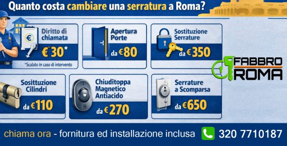 quanto costa cambiare una serratura a roma